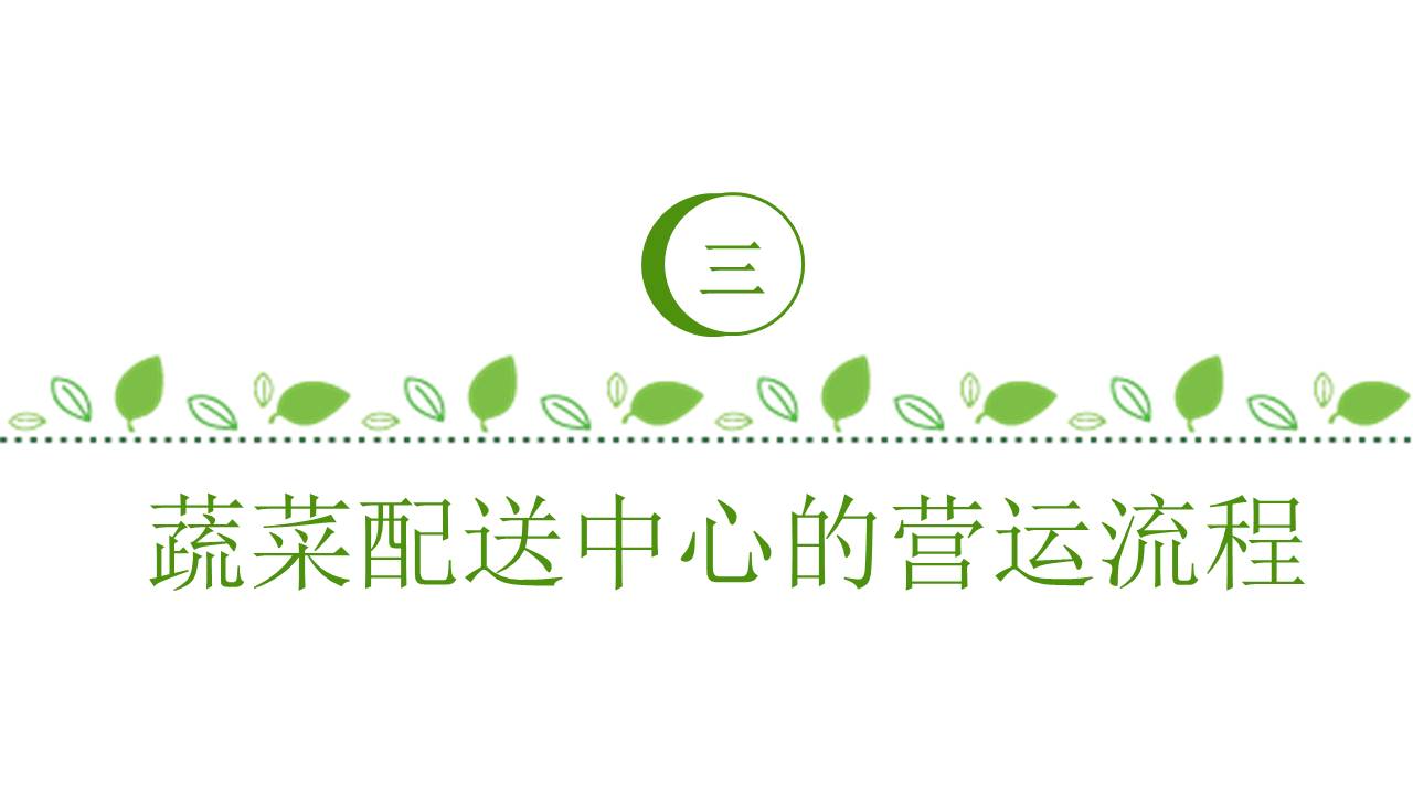 物流行业 (2).pptx